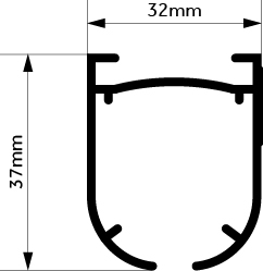 3x Roman Blind Spring Brackets - Image 2